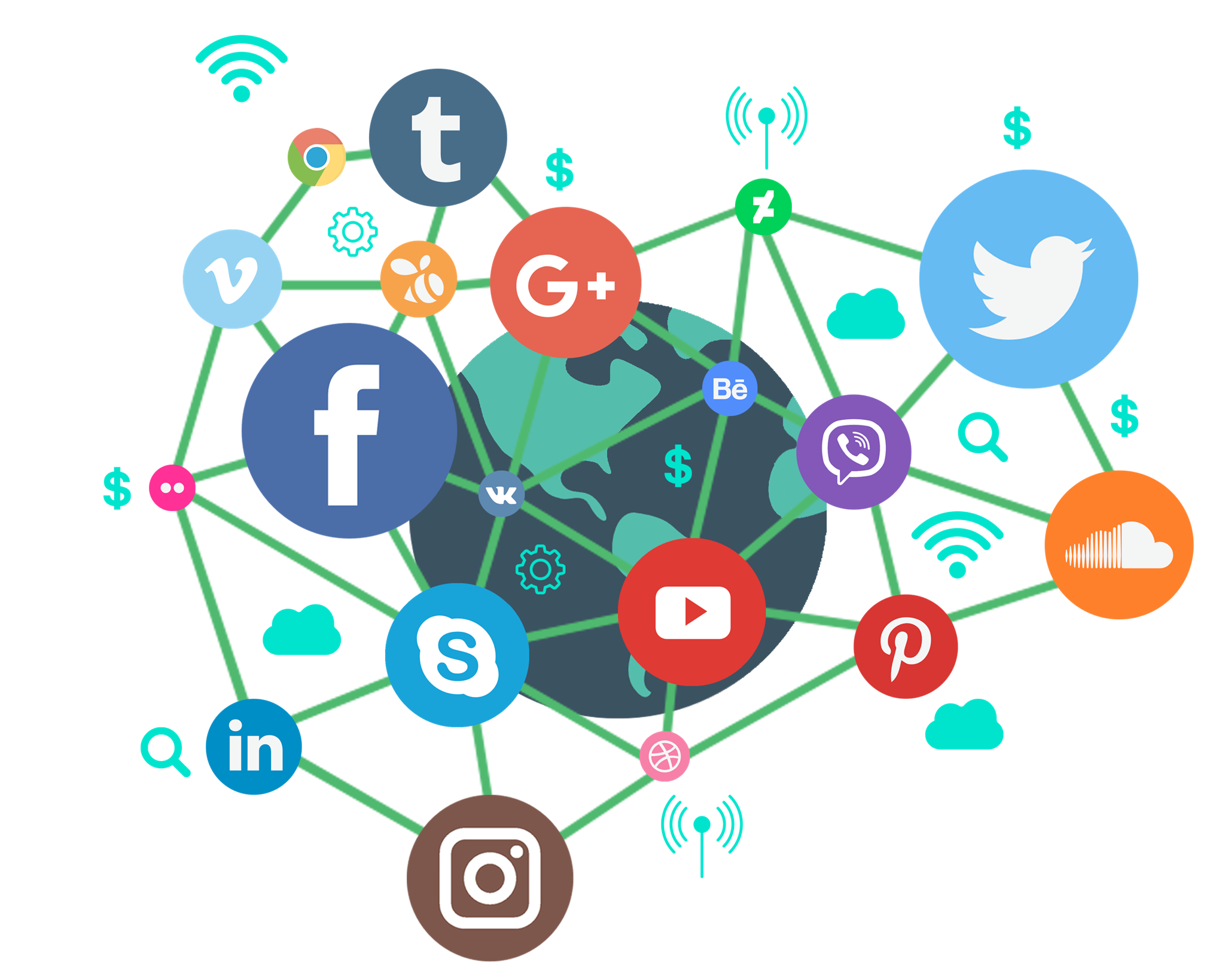 Digital Marketing Services: